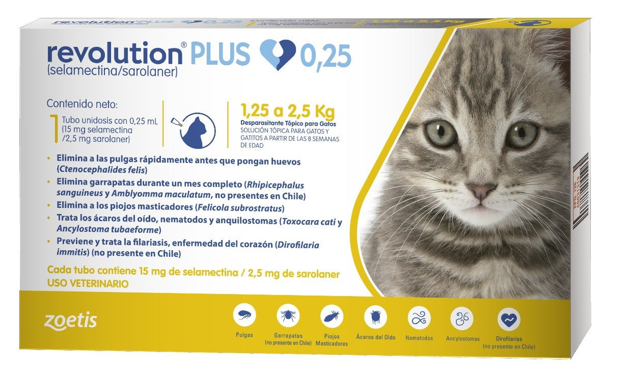 Revolution plus 0,25 ml (amarillo) 1,25 kgs a 2,5 kgs